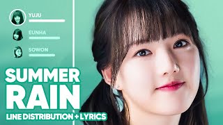 GFRIEND - Summer Rain (Line Distribution   Lyrics Color Coded) PATREON REQUESTED