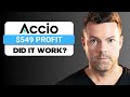 STOP Wasting Time on TikTok Shop Without This AI Tool (Accio)