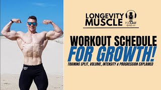 Brandon Kempter My Workout Schedule Training Split More