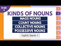 Understanding Nouns: Count, Mass, and Collective