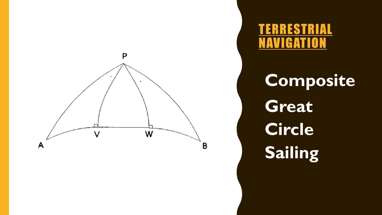 Great Circle Sailing Chart