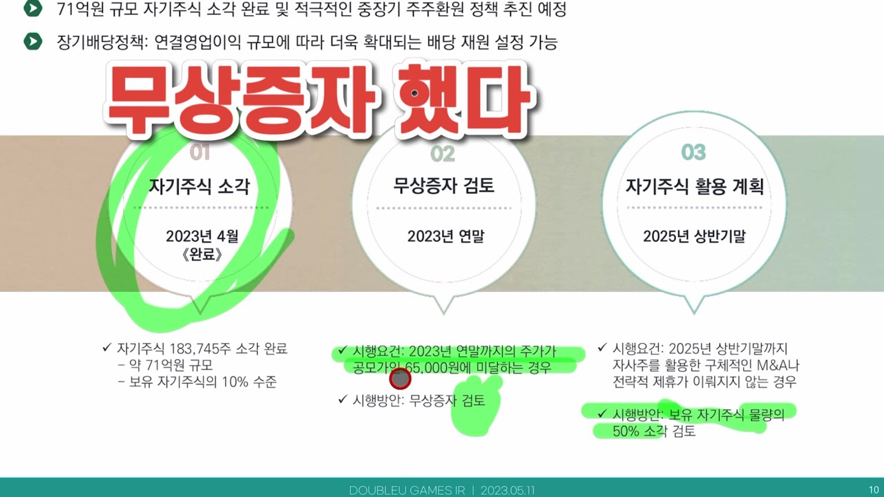 무상증자 했다..#더블유게임즈 #0.2대1 #하긴했는데 #한건가 안한건가