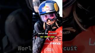 How rich is Eileen Gu? She is the most decorated freeskier in Olympic history #olympics #eileengu