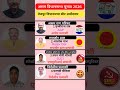 uttar pradesh vidhansabha election result #soniagandhi #rahulgandhi #congress #bjp #up #raebareli