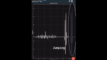 Accelerometers found in fall detection devices