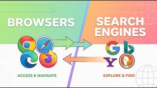 Browsers vs Search Engines