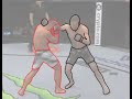 Justin Gaethje vs Rafael Fiziev Short Clip 1 | Rotoscope Project Part 1