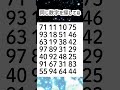 同じ数字を探してね😊595