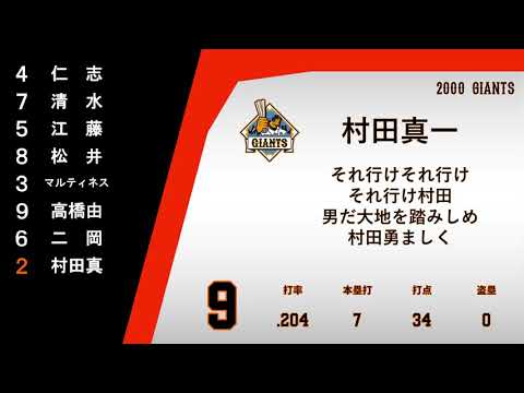2000年読売ジャイアンツ1-9+α