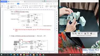 Hướng dẫn sử dụng mudul Analog FX2N-2AD