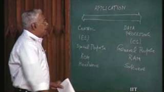 Lecture - 1 Introduction To Computing