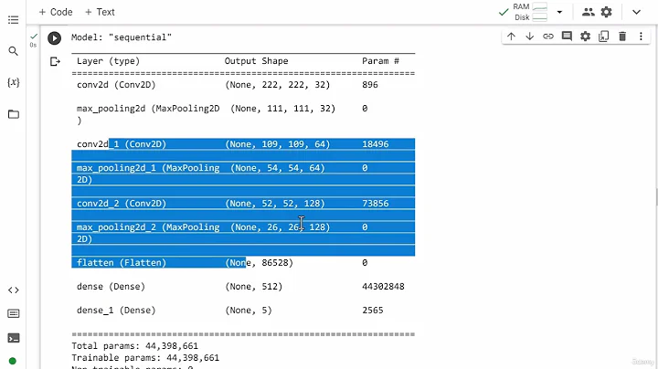 121  How to Calculate Number of Parameters in CNN