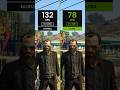 Grand Theft Auto V Enhanced vs RTX 2060 Graphics amp 