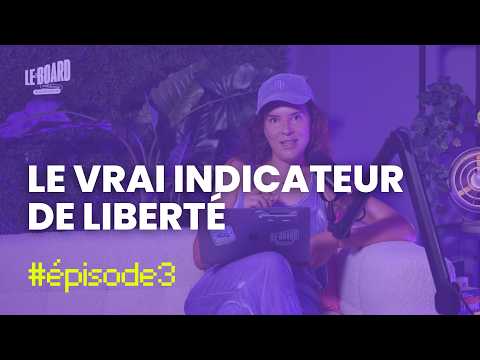 Why Your Revenue Is a Bad Indicator of Freedom