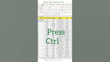 5 Most Useful Function in excel #excel #exceltricks #viral #shorts