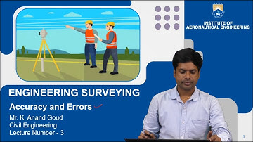 Accuracy and Errors by Mr. K Anand Goud