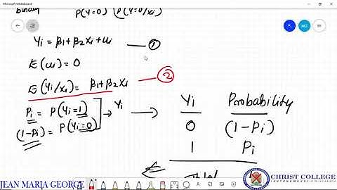 Linear Probability Model (LPM)