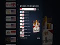 대한민국 담배 판매순위 best10 이게 1위