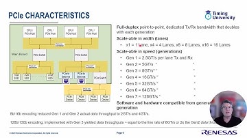 PCIe Reference Clock Jitter Series Intro- Part 1 PCIe Intermediate Series