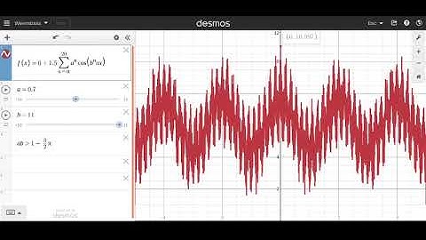 Trying to Play the Weierstrass Function (I think I broke Desmos...)