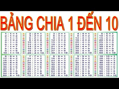 Video BẢNG CỬU CHƯƠNG CHIA TỪ 2 ĐẾN 9 ( 1 VÀ 10) - Thầy Nhựt... - youtube