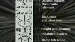 Decoded Alien Message.wmv News