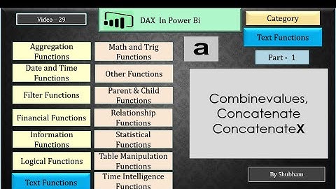 #powerbi #dax #text #functions #combinevalues #concatenate #concatenatex (Video - 29)