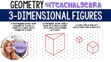 Geometry - Representations of 3-Dimensional Figures