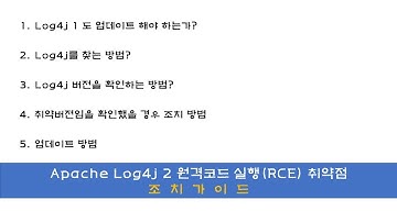 # 2 [긴급] Apache Log4j 2 원격코드 실행(RCE) 취약점 조치 가이드 [cve-2021-44228]
