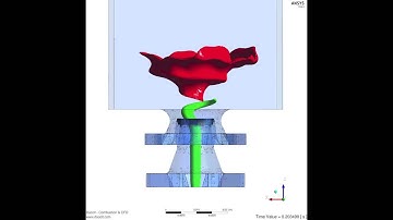 Gas Turbine Model Combustor simulation showing PVC / flame interaction
