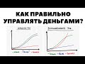 Как действуют успешные инвесторы? Как правильно управлять деньгами 2021?