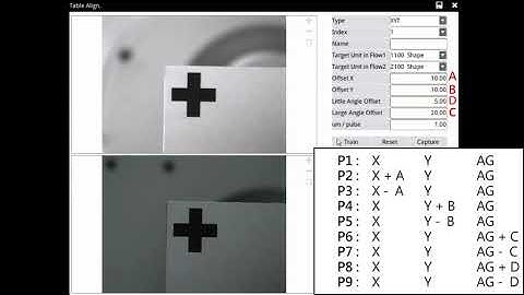 DELTA DMV3000G Alignment Table / 台達電子 DMV3000G 定位平台