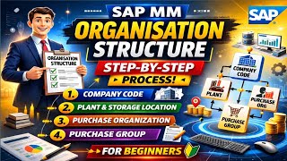SAP MM Enterprise Structure Configuration Complete Guide with SPRO path and T-Codes