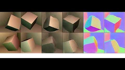 Pix2Surfels: Unsupervised Learning of 3D scenes from 2D images using View-based Representation