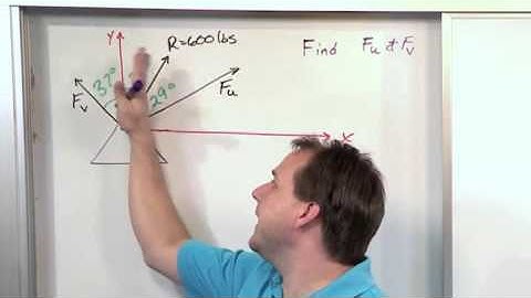 Lesson 8 - Resolving A Force Into Components, Part 2 (Engineering Mechanics Statics)