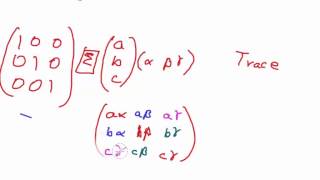 EFE-05: Before Equation 4:  Outer Products.