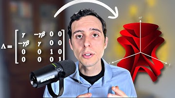 The Mathematics of Minkowski Spacetime