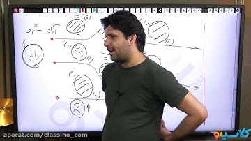 lessons on algorithms and quantum physics high education jobs