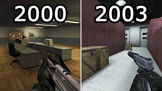 Evolution of Project I.G.I. (2000-2003)
