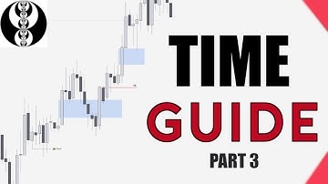 *PART 3* Advanced Timing and Intra-Day Profiling Guide | ICT Concepts