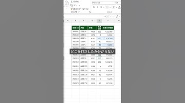 エクセルでシートをコピーした後、条件付き書式を使用して変更箇所をハイライトする方法