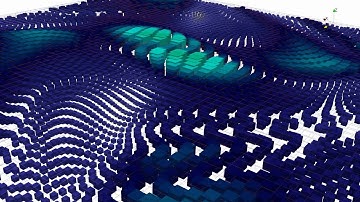 Volume evolution in Orszag-Tang vortex