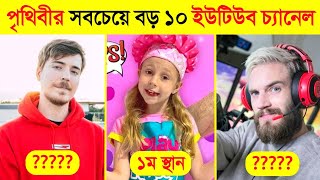 পৃথিবীর সবচেয়ে সেরা ইউটিউব চ্যানেল কোনটি ? 😱😱 || Top 10 Most Richest YouTuber in the world screenshot 4