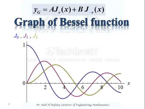 Bessel Function - YouTube