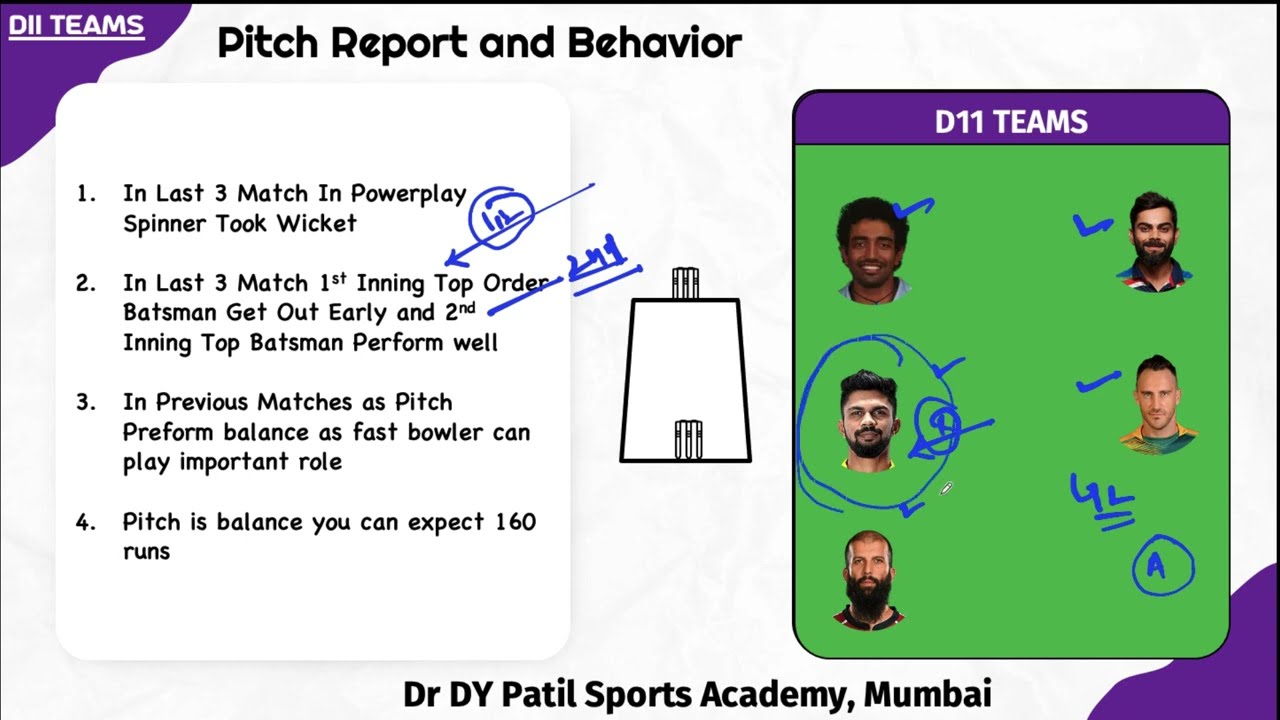 CSK vs BLR Dream Team | CSK vs RCB Pitch Report & Playing XI | Chennai vs Bangalore Dream - TATA IPL