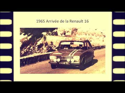 histoire-de-renault---d'hier-à-aujourd'hui