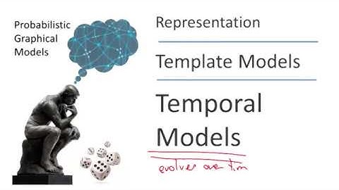 Template Models: Dynamic Bayesian Networks (DBNs) - Stanford University  Coursera