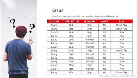 Tutorial Menghitung Entropy, Gain, dan menentukan Pohon Keputusan dengan Algoritma C4.5