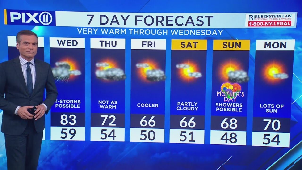 Warmer through midweek before storms develop - YouTube