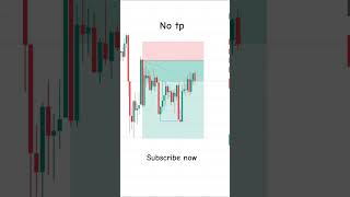 🔥 XAUUSD SELL Setup Live 📉 | Gold Market Analysis Today | Smart Entry &amp; Risk Reward 💰